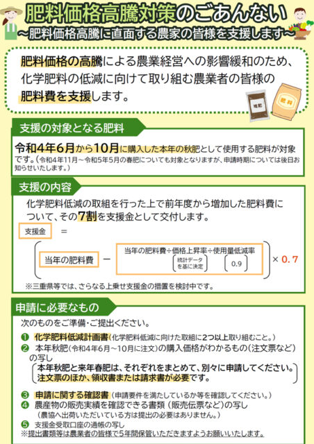 肥料価格高騰対策のご案内リーフレット