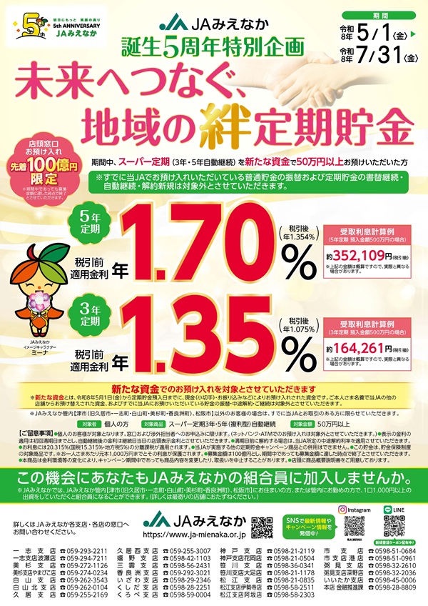 5周年記念特別企画定期貯金